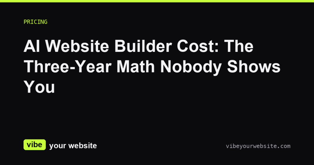 AI Website Builder Cost: The Three-Year Math Nobody Shows You